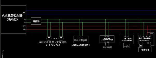 消防模塊與控制按鈕的接線方法詳解 輸入/輸出/隔離模塊與消火栓、手動(dòng)按鈕接入主機(jī)指南